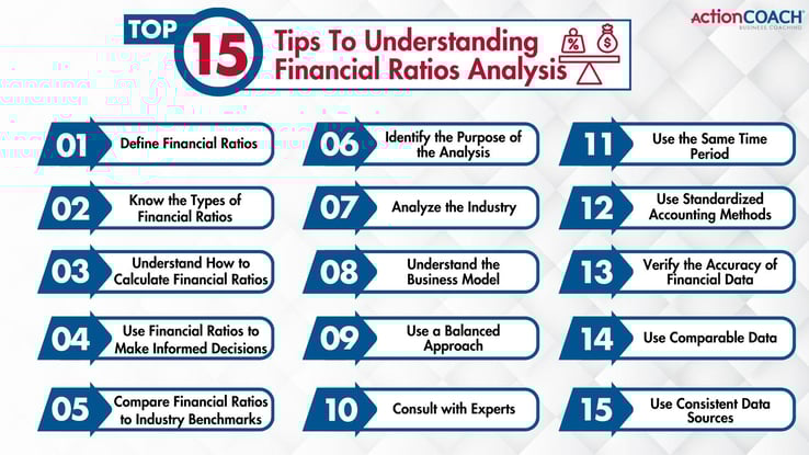 Top 25 Tips To Understanding Financial Ratios Analysis