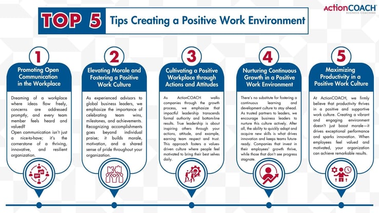 Top 5 Tips Creating a Positive Work Environment