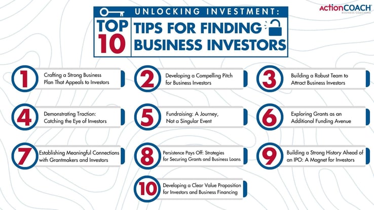 Unlocking Investment_ Top 10 Tips for Finding Business Investors